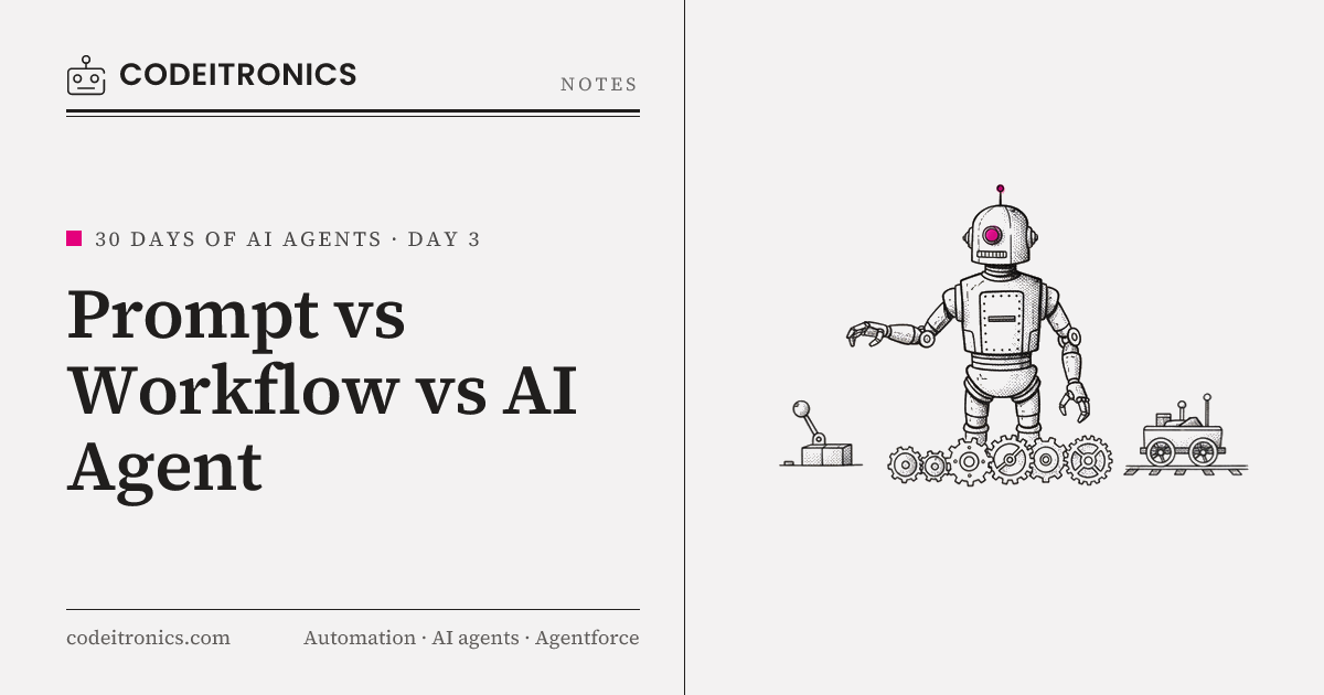 Prompt vs Workflow vs AI Agent | 30 Days of AI Agents, Day 3