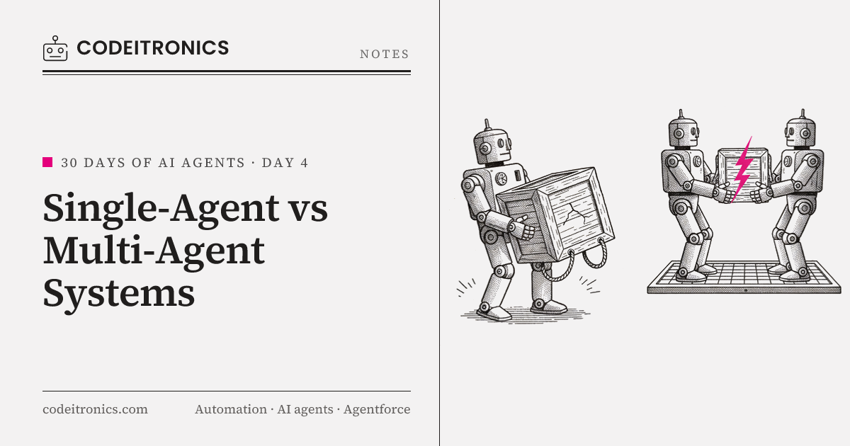 Single-Agent vs Multi-Agent Systems | 30 Days of AI Agents, Day 4