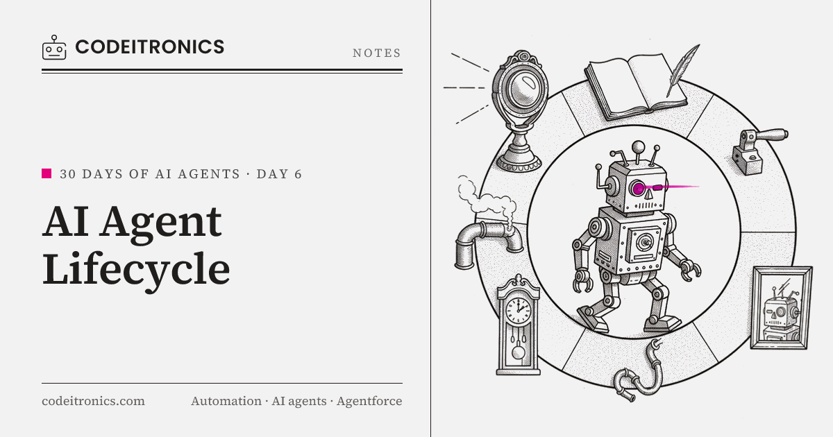 AI Agent Lifecycle | 30 Days of AI Agents, Day 6